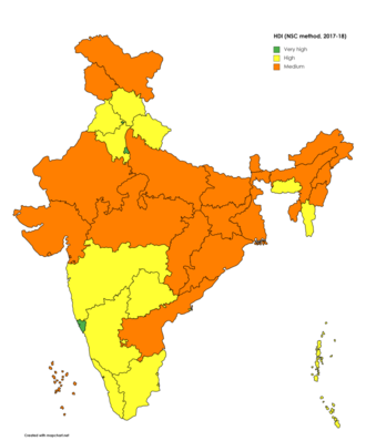 India States and Union Territories by Human Development Index (NSC method, 2017–18)
