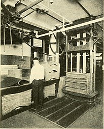 Manufacturing facility in 1921