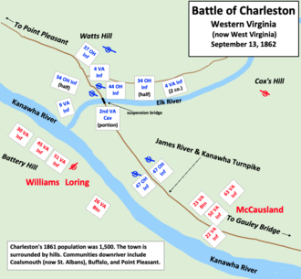 map showing positions of Union and Confederate armies, with the Union troops protected by the Elk and Kanawha rivers