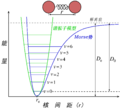 2016年9月27日 (二) 12:13版本的缩略图