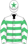 White and emerald green hoops, emerald green chevrons on sleeves, emerald green star on cap