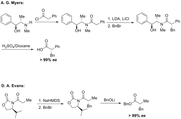 Myer's and Evans' Asymmetric Alkylation