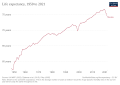 Thumbnail for version as of 01:23, 21 January 2023