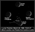 於 2005年10月6日 (四) 09:05 版本的縮圖