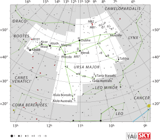 Kappa Ursae Majoris is located in 100x100