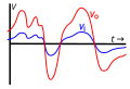 Thumbnail for version as of 03:52, 9 May 2017