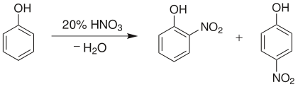 苯酚的硝化反應