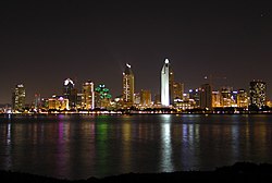 San Diego Skyline