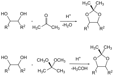 Acetal formation