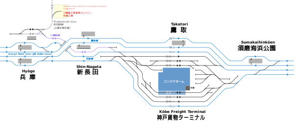 山阳本线（JR神户线）兵库站－须磨海滨公园站间 铁道配线略图