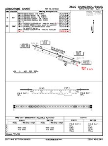 CAAC airport chart