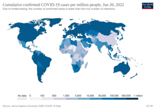 每百万人确诊的COVID-19病例总数