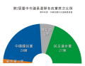 2014年12月25日 (四) 13:31版本的缩略图