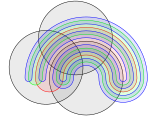 Venn's construction for 6 sets