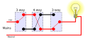 Multiway switching