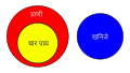 मराठी