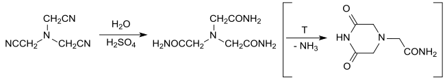 氨三乙酰胺的合成及3,5-二氧代哌嗪-1-乙酰胺的转化。