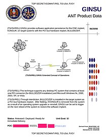 GINSU – Software that extends application persistence for the CNE (Computer Network Exploitation) implant KONGUR