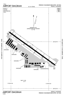 機場平面圖 FCH 機場在弗雷斯諾市的位置