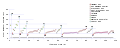 cs (捷克文)