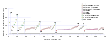 es (西班牙语)