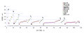 zh-Hans (簡體中文)