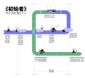 2023年1月31日 (二) 13:46版本的缩略图