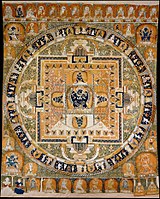 Vajrabhairava mandala, silk tapestry, China via The Metropolitan Museum of Art