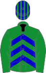 Green, blue chevrons on body, striped cap