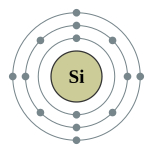 矽的电子层（2, 8, 4）