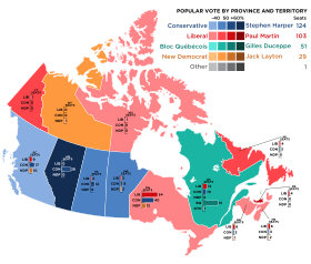 Canadian Provinces and Territories