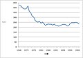 於 2011年7月23日 (六) 14:48 版本的縮圖