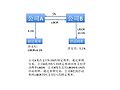 2010年3月6日 (六) 19:49版本的缩略图