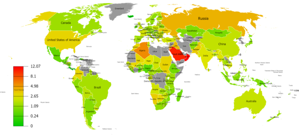 Map of military expenditures as a percentage of GDP by country, 2017.[35][needs update]