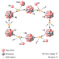 el (希腊语)