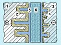 Al-electrolytic capacitor with non-solid electrolyte