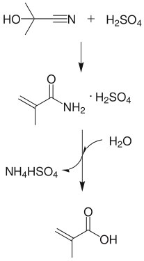 从丙酮氰醇制取甲基丙烯酸