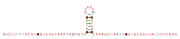 RAGATH-26 Secondary structure taken from the Rfam database. Family RF03051