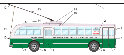 Side view of a 1947 Pullman-Standard trolley bus