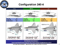 F-35A型、B型、C型的简介