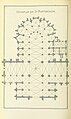 Floor plan of St Martin's Church