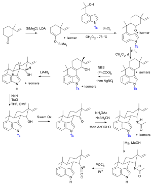 Hapalindol U Muratake 1990 Ts-protected synthesis (protecting group in blue).