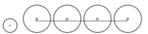 Diagram of one small leading wheel, and four large driving wheels joined by a coupling rod