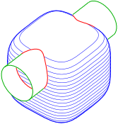 Intersection of '"`UNIQ--postMath-0000001A-QINU`"' with cylinder: two parts