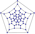 60-fullerene (truncated icosahedral graph)