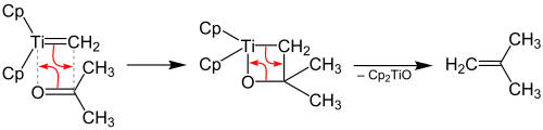 Reaction of the active olefinating reagent with a carbonyl compound