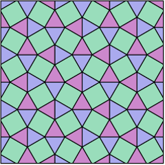 扭稜正方形鑲嵌