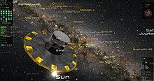 The Gaia satellite in Gaia Sky