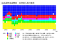 2013年9月5日 (四) 20:42版本的缩略图