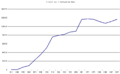 Thumbnail for version as of 01:39, 12 January 2013